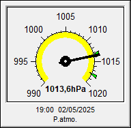 instrument-PA